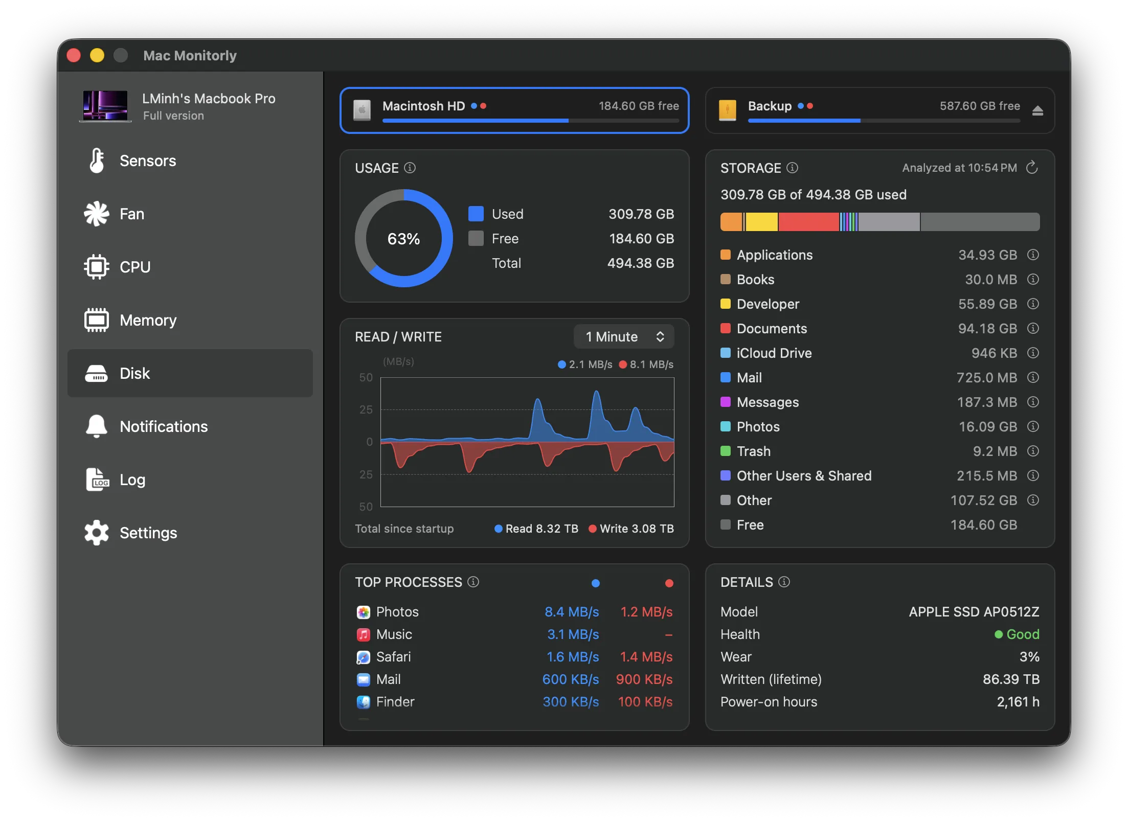 Disk Monitor