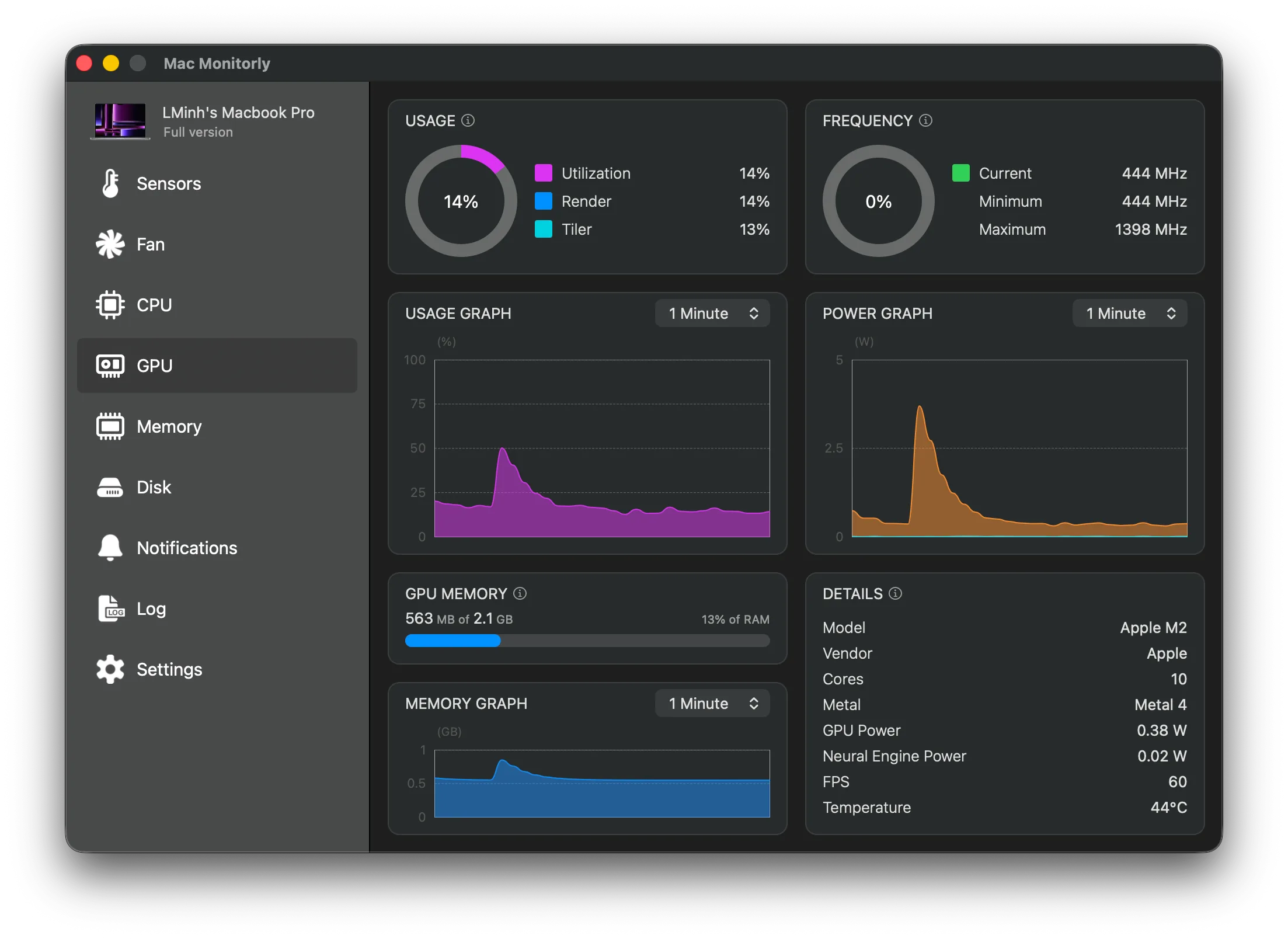 GPU Monitor