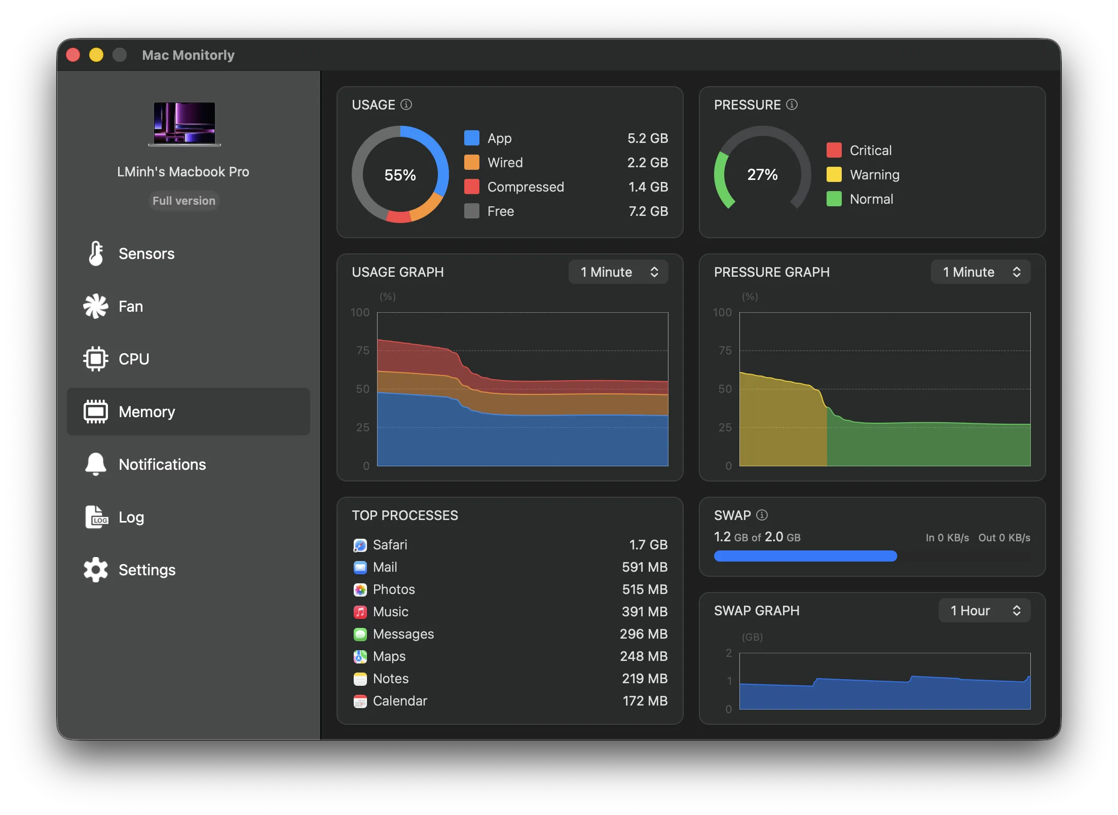 Memory Monitor
