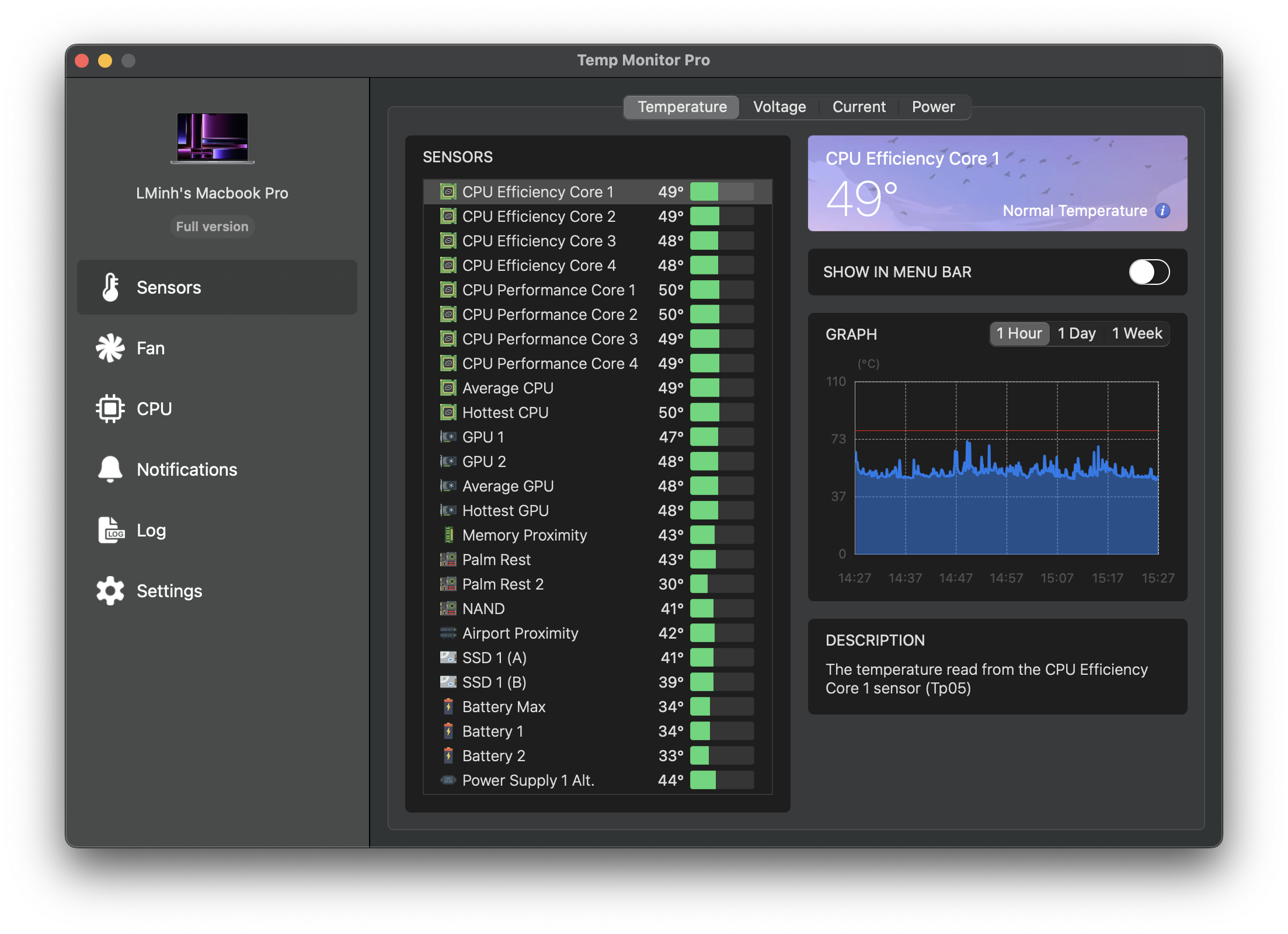 Sensor Monitor